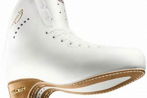 Find Ice Skates Madison, WI + Deals! Learn to Surf & Skate: A Beginner's Step-by-Step Guide Find Ice Skates Madison, WI + Deals! | Learn to Surf & Skate: A Beginner's Step-by-Step Guide