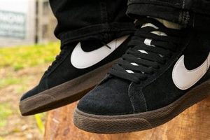 Best Nike High Top Skate Shoes: Shop Now! Learn to Surf & Skate: A Beginner's Step-by-Step Guide Best Nike High Top Skate Shoes: Shop Now! | Learn to Surf & Skate: A Beginner's Step-by-Step Guide