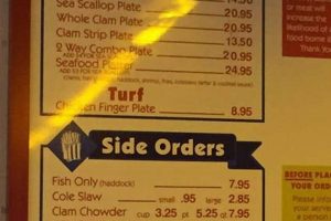 George's Best Surf and Turf Menu: A Culinary Delight! Learn to Surf & Skate: A Beginner's Step-by-Step Guide George's Best Surf and Turf Menu: A Culinary Delight! | Learn to Surf & Skate: A Beginner's Step-by-Step Guide