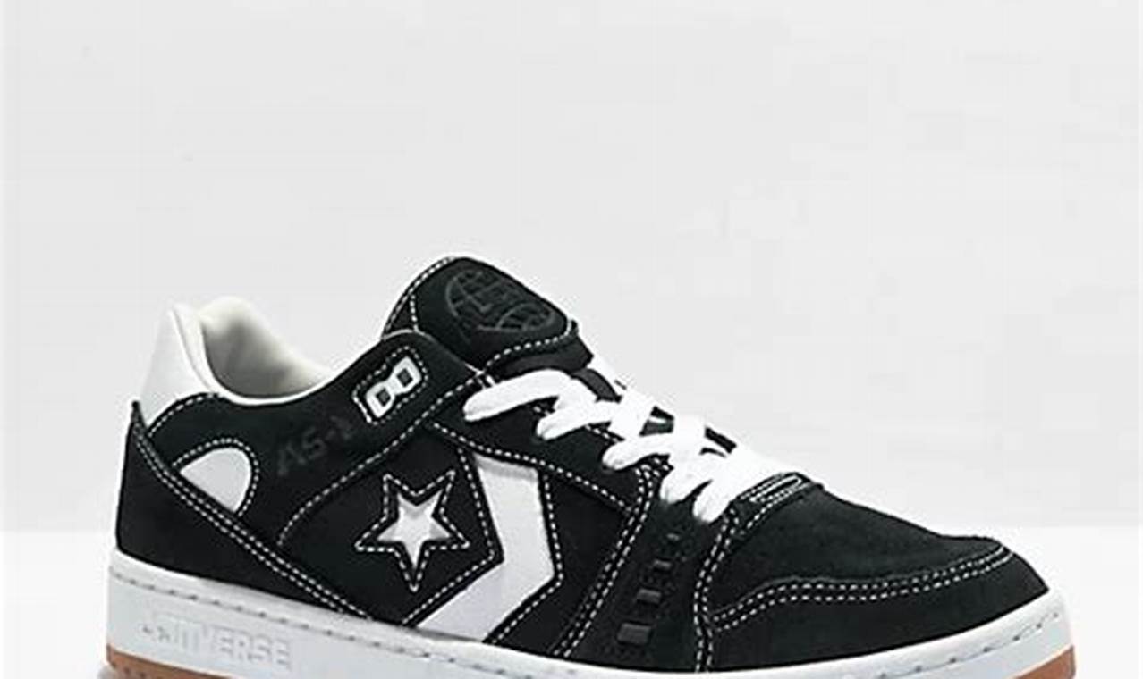 Best Place to Buy Skate Shoes Online Today | Learn to Surf & Skate: A Beginner's Step-by-Step Guide