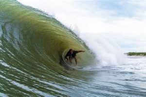 Your Kitty Hawk Surf Report: Best Waves Now! | Learn to Surf & Skate: A Beginner's Step-by-Step Guide