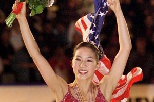 Who is the Most Decorated American Figure Skater? (Revealed!) Learn to Surf & Skate: A Beginner's Step-by-Step Guide Who is the Most Decorated American Figure Skater? (Revealed!) | Learn to Surf & Skate: A Beginner's Step-by-Step Guide