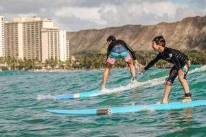 Best Surfing Lessons Waikiki: Ride the Waves! Learn to Surf & Skate: A Beginner's Step-by-Step Guide Best Surfing Lessons Waikiki: Ride the Waves! | Learn to Surf & Skate: A Beginner's Step-by-Step Guide