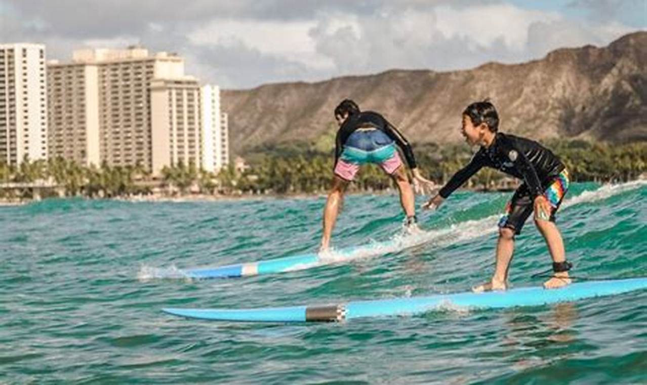 Best Surfing Lessons Waikiki: Ride the Waves! Learn to Surf & Skate: A Beginner's Step-by-Step Guide Best Surfing Lessons Waikiki: Ride the Waves! | Learn to Surf & Skate: A Beginner's Step-by-Step Guide