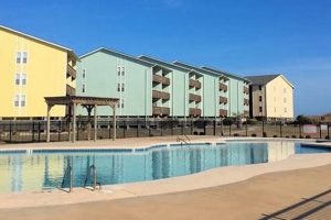 Find Surf Condos Surf City NC | Deals & Guide Learn to Surf & Skate: A Beginner's Step-by-Step Guide Find Surf Condos Surf City NC | Deals & Guide | Learn to Surf & Skate: A Beginner's Step-by-Step Guide