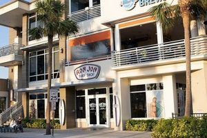 Visit Ron Jon Surf Shop Clearwater, FL - Gear & More! Learn to Surf & Skate: A Beginner's Step-by-Step Guide Visit Ron Jon Surf Shop Clearwater, FL - Gear & More! | Learn to Surf & Skate: A Beginner's Step-by-Step Guide