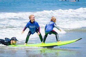 Learn Huntington Beach Surf Lessons: Ride the Waves! Learn to Surf & Skate: A Beginner's Step-by-Step Guide Learn Huntington Beach Surf Lessons: Ride the Waves! | Learn to Surf & Skate: A Beginner's Step-by-Step Guide