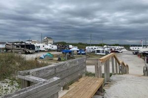 Surf City Camping: Topsail Beach Family Campground Guide Learn to Surf & Skate: A Beginner's Step-by-Step Guide Surf City Camping: Topsail Beach Family Campground Guide | Learn to Surf & Skate: A Beginner's Step-by-Step Guide