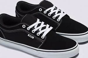 Hot Skate Shoe Sale Deals! Ride in Style Learn to Surf & Skate: A Beginner's Step-by-Step Guide Hot Skate Shoe Sale Deals! Ride in Style | Learn to Surf & Skate: A Beginner's Step-by-Step Guide