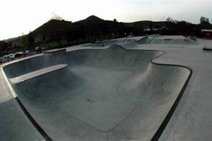 Explore Morgan Hill Skate Park: Your Ultimate Guide + Tips Learn to Surf & Skate: A Beginner's Step-by-Step Guide Explore Morgan Hill Skate Park: Your Ultimate Guide + Tips | Learn to Surf & Skate: A Beginner's Step-by-Step Guide