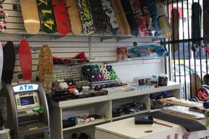 Best Skate Shops San Francisco CA: Local's Guide! | Learn to Surf & Skate: A Beginner's Step-by-Step Guide