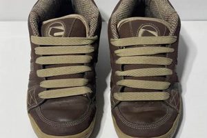 Vintage Globe Skate Shoes 2000s: Style & Legacy Learn to Surf & Skate: A Beginner's Step-by-Step Guide Vintage Globe Skate Shoes 2000s: Style & Legacy | Learn to Surf & Skate: A Beginner's Step-by-Step Guide