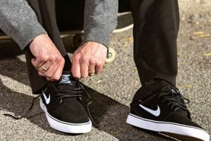Best Nike Skate Shoes: Styles & Reviews [Year] | Learn to Surf & Skate: A Beginner's Step-by-Step Guide