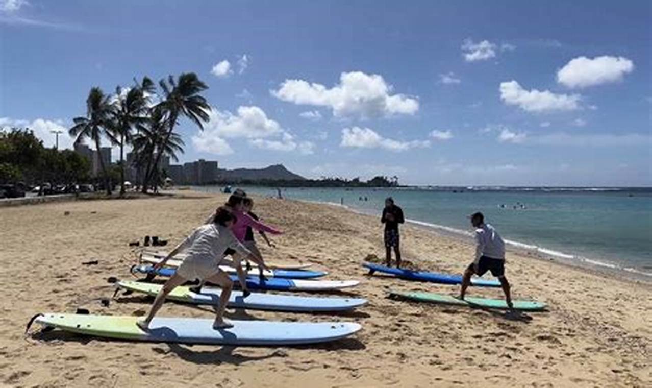 Learn Surf Lessons in Honolulu: Ride the Waves Today! | Learn to Surf & Skate: A Beginner's Step-by-Step Guide
