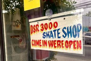 Your Local Resident Skate Shop: Gear, Culture & More! Learn to Surf & Skate: A Beginner's Step-by-Step Guide Your Local Resident Skate Shop: Gear, Culture & More! | Learn to Surf & Skate: A Beginner's Step-by-Step Guide