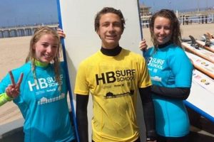 Learn HB Surf Lessons: Huntington Beach Surfing Learn to Surf & Skate: A Beginner's Step-by-Step Guide Learn HB Surf Lessons: Huntington Beach Surfing | Learn to Surf & Skate: A Beginner's Step-by-Step Guide