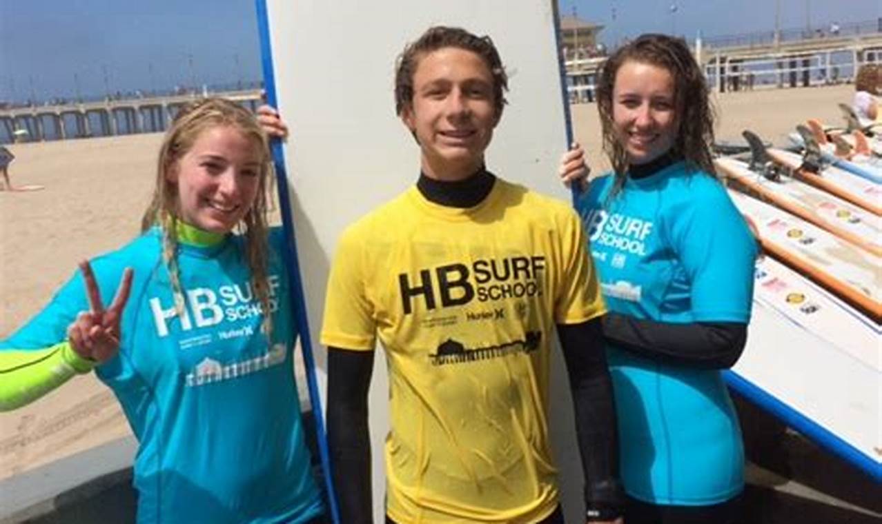 Learn HB Surf Lessons: Huntington Beach Surfing | Learn to Surf & Skate: A Beginner's Step-by-Step Guide