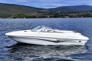 Your Surf City Boat Rentals: Enjoy Coastal Waters Learn to Surf & Skate: A Beginner's Step-by-Step Guide Your Surf City Boat Rentals: Enjoy Coastal Waters | Learn to Surf & Skate: A Beginner's Step-by-Step Guide