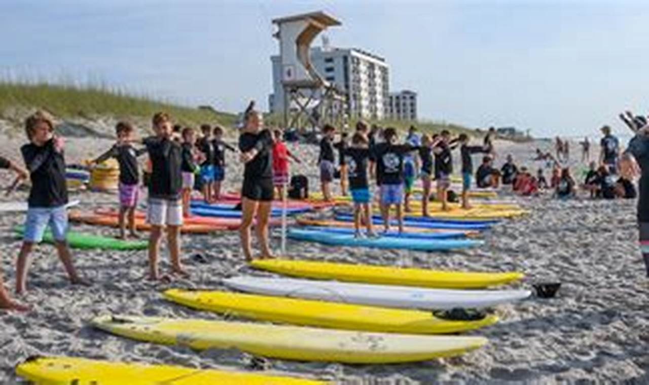 Learn Surf Lessons in Wilmington NC | [Your Brand] | Learn to Surf & Skate: A Beginner's Step-by-Step Guide