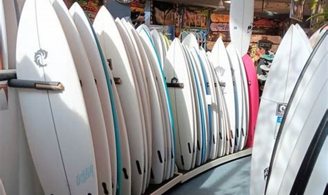 Your Guide to WRV Virginia Beach Surf Shop: Gear & More! | Learn to Surf & Skate: A Beginner's Step-by-Step Guide