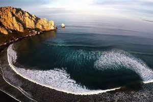 Your Morro Bay Surf Report: Waves & Weather Today Learn to Surf & Skate: A Beginner's Step-by-Step Guide Your Morro Bay Surf Report: Waves & Weather Today | Learn to Surf & Skate: A Beginner's Step-by-Step Guide