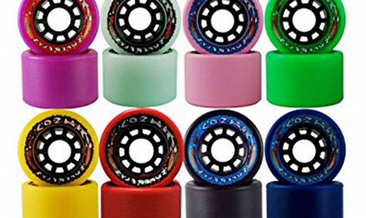 Best Roller Skate Wheels Indoor: Grip & Speed! | Learn to Surf & Skate: A Beginner's Step-by-Step Guide