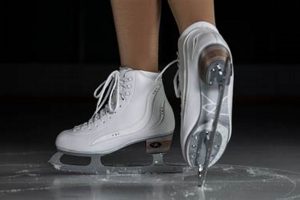 Top-Rated Professional Ice Skates: Performance & Agility | Learn to Surf & Skate: A Beginner's Step-by-Step Guide