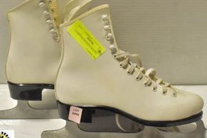 Best Bauer Ladies Ice Skates for Performance & Comfort | Learn to Surf & Skate: A Beginner's Step-by-Step Guide