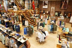 Your Guide to Long Beach Surf Shop NY: Gear & Rentals | Learn to Surf & Skate: A Beginner's Step-by-Step Guide