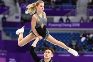 Tragic Loss: Ice Skater Dies | Remembering Legends | Learn to Surf & Skate: A Beginner's Step-by-Step Guide