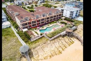 Discover Croatan Surf Club: OBX Waves & Community! Learn to Surf & Skate: A Beginner's Step-by-Step Guide Discover Croatan Surf Club: OBX Waves & Community! | Learn to Surf & Skate: A Beginner's Step-by-Step Guide