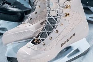 Bauer Tremblant Ice Skates: Your Comfy Skate Guide | Learn to Surf & Skate: A Beginner's Step-by-Step Guide