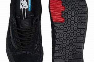 Best Waterproof Skate Shoes for Dry Feet: [Year] Guide | Learn to Surf & Skate: A Beginner's Step-by-Step Guide