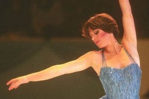 The Iconic Figure Skater Dorothy Hamill: Style & Grace Learn to Surf & Skate: A Beginner's Step-by-Step Guide The Iconic Figure Skater Dorothy Hamill: Style & Grace | Learn to Surf & Skate: A Beginner's Step-by-Step Guide