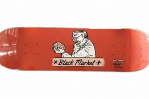 Unmasking the Black Market Skate Shop: Risks & Deals Learn to Surf & Skate: A Beginner's Step-by-Step Guide Unmasking the Black Market Skate Shop: Risks & Deals | Learn to Surf & Skate: A Beginner's Step-by-Step Guide