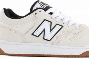 Best New Balance Skate Shoes: Shred in Style & Comfort | Learn to Surf & Skate: A Beginner's Step-by-Step Guide