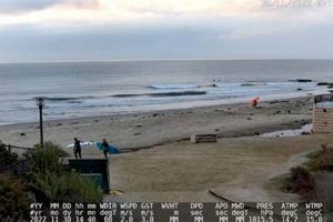 Morro Rock Surf Cam: Live Conditions + Swell Watch | Learn to Surf & Skate: A Beginner's Step-by-Step Guide