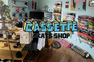 Your Local Chattanooga Skate Shops Guide | [Shop Name] | Learn to Surf & Skate: A Beginner's Step-by-Step Guide