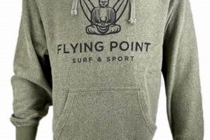 Your Guide to Flying Point Surf Shop Gear & More | Learn to Surf & Skate: A Beginner's Step-by-Step Guide