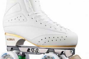 Best Edea Roller Skates: Performance & Artistry | Learn to Surf & Skate: A Beginner's Step-by-Step Guide