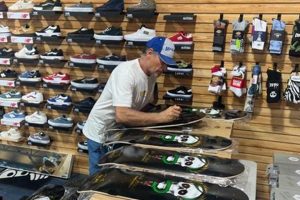 Mike McGill's Skate Shop: Gear Up & Ride On! | Learn to Surf & Skate: A Beginner's Step-by-Step Guide