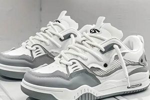 Top Chunky Skate Shoes: Find Your Best Ride | Learn to Surf & Skate: A Beginner's Step-by-Step Guide