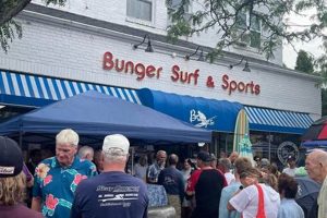 Your Guide to Bunger Sayville Surf Shop: Gear &amp; More! | Learn to Surf & Skate: A Beginner's Step-by-Step Guide