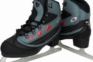 Rent Ice Skates Today: Glide into Fun! | Learn to Surf & Skate: A Beginner's Step-by-Step Guide