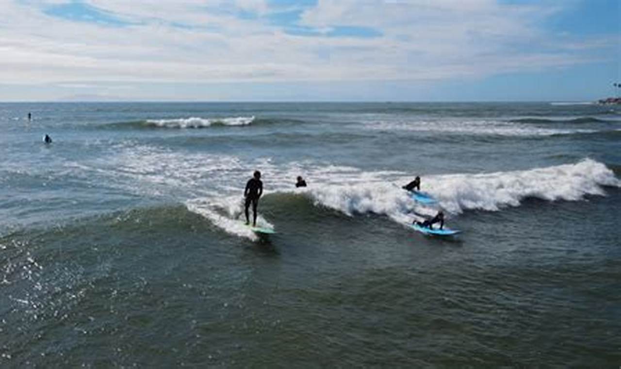 Learn Surf Lessons Santa Barbara: Tips & Deals | Learn to Surf & Skate: A Beginner's Step-by-Step Guide