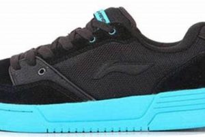 Best Li Ning Skate Shoes: Style & Performance | Learn to Surf & Skate: A Beginner's Step-by-Step Guide