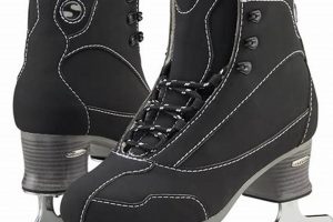 Jackson Softec Ice Skates: Your Comfy Glides | Learn to Surf & Skate: A Beginner's Step-by-Step Guide