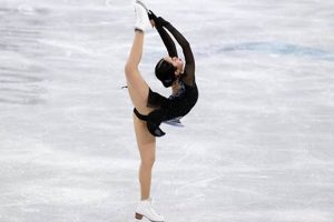 Mastering Figure Skate Jumps: Techniques & Tips | Learn to Surf & Skate: A Beginner's Step-by-Step Guide