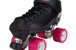 UK Derby Roller Skates: Your Ultimate Guide & More! | Learn to Surf & Skate: A Beginner's Step-by-Step Guide