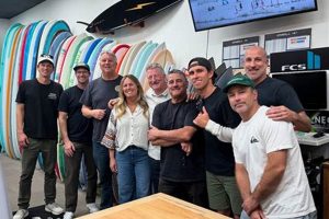 Your Jacksonville Beach Surf Shop: Sunrise Surf Shop | Learn to Surf & Skate: A Beginner's Step-by-Step Guide